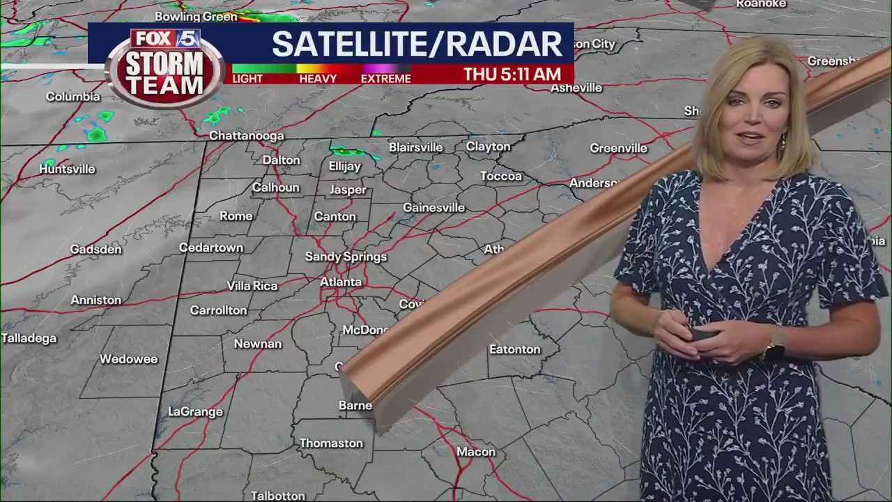 Thursday morning weather forecast