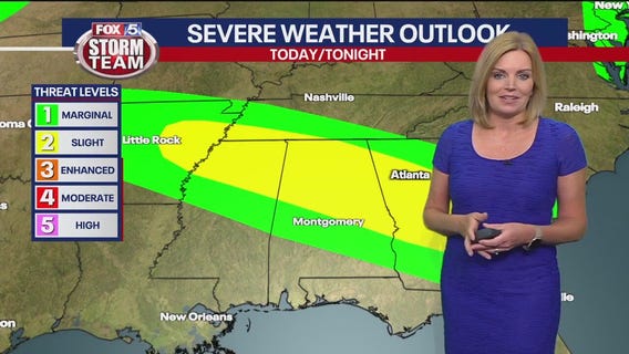 Friday morning weather forecast