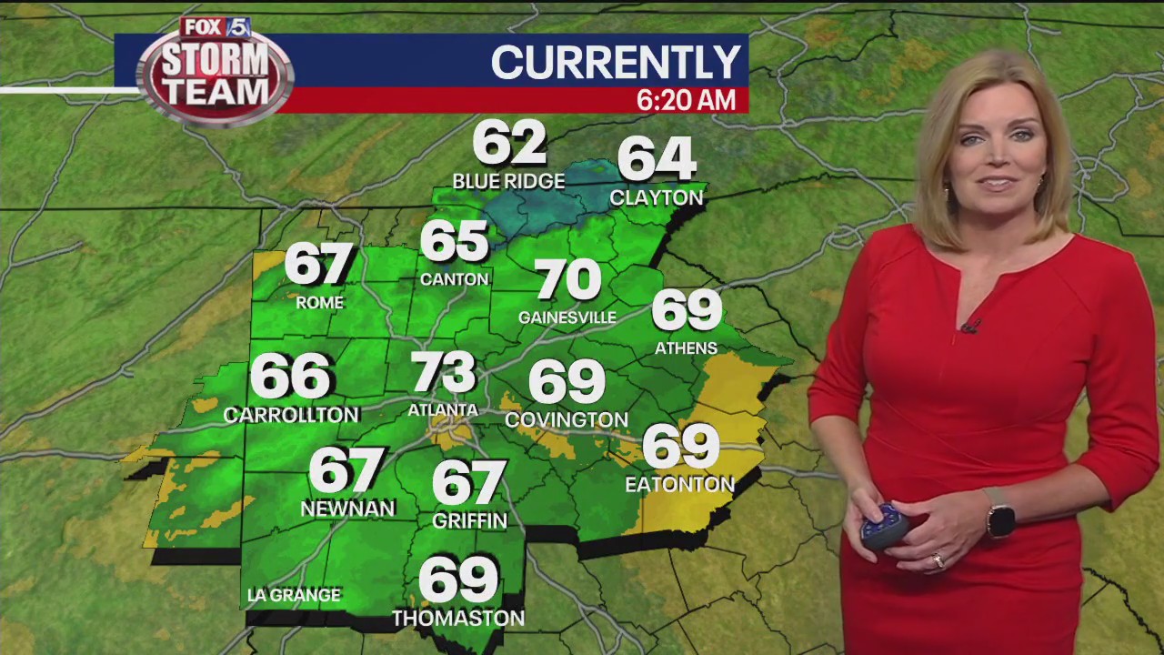 Monday morning weather forecast