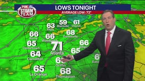 Monday evening forecast
