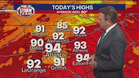Tuesday afternoon weather forecast