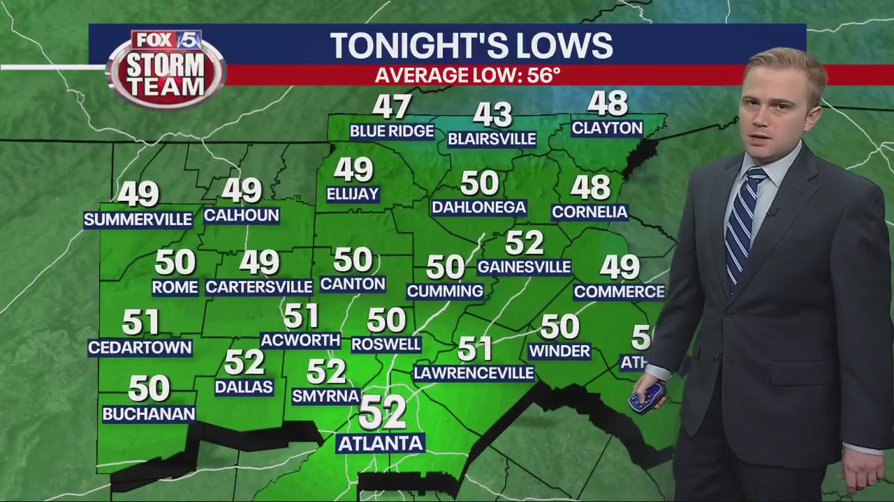 Weekend forecast update