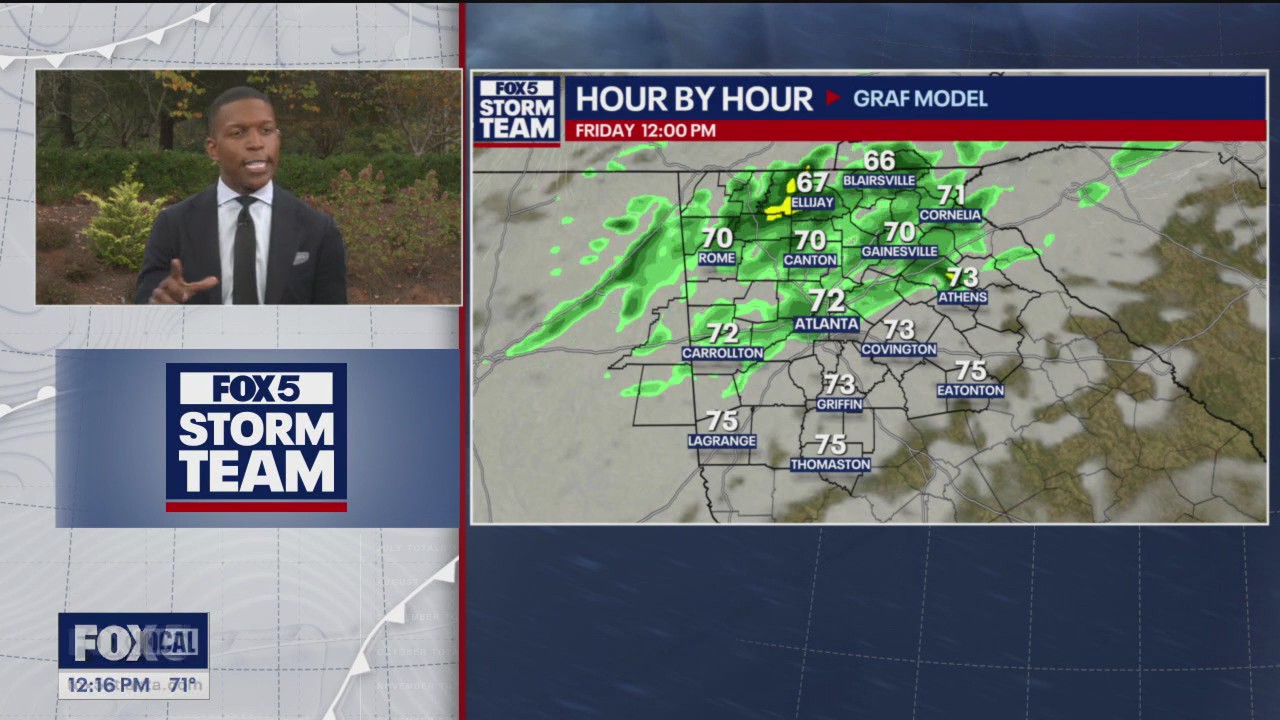 Friday midday weather forecast