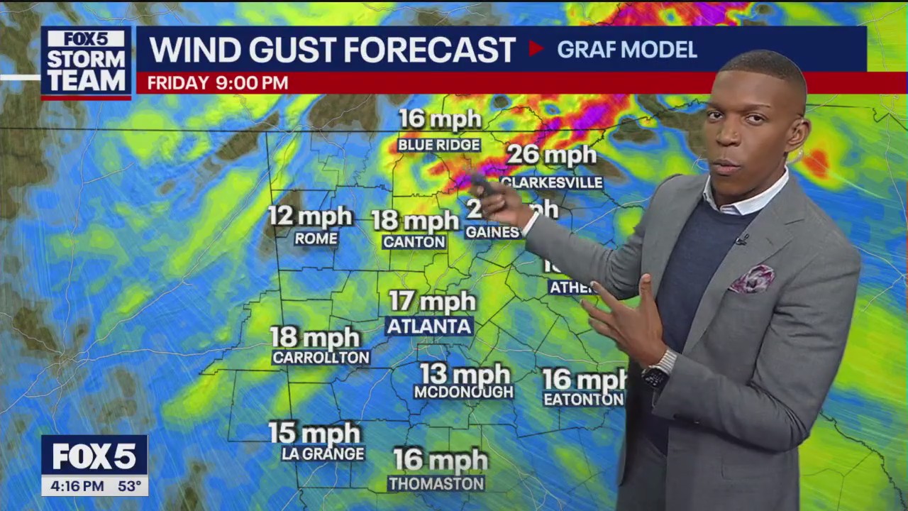 Friday afternoon weather forecast
