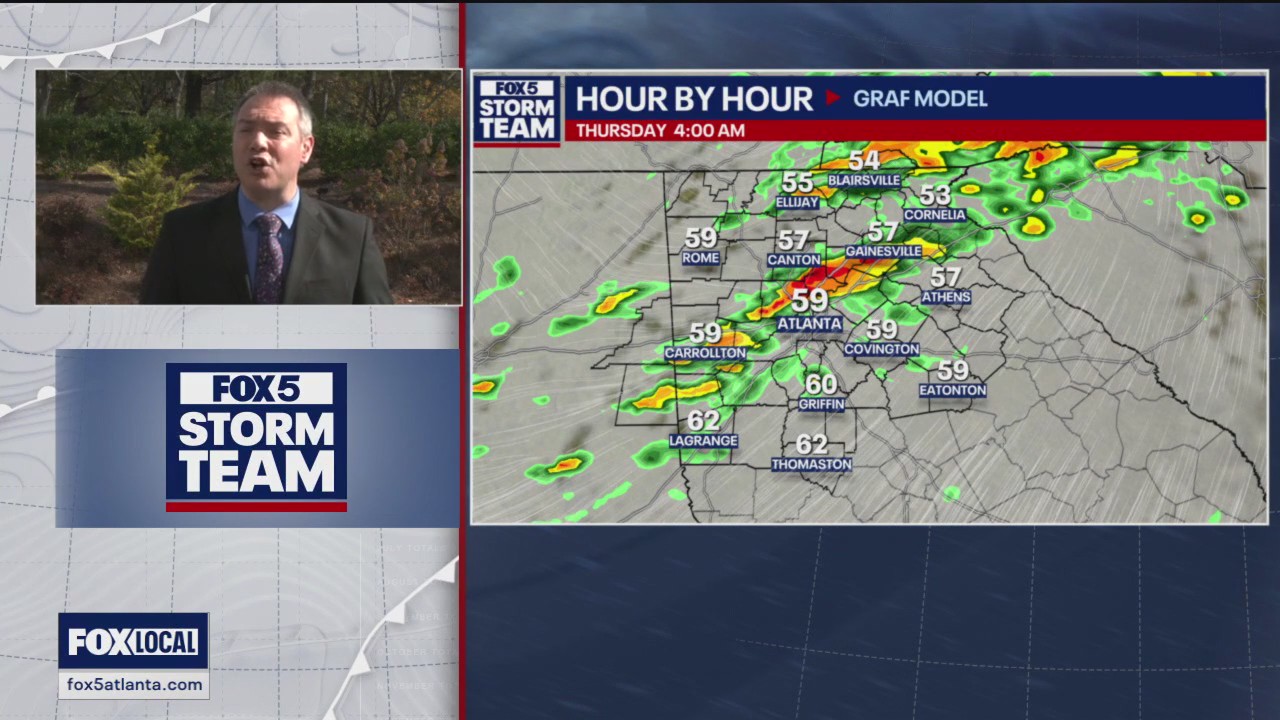 Wednesday midday weather forecast
