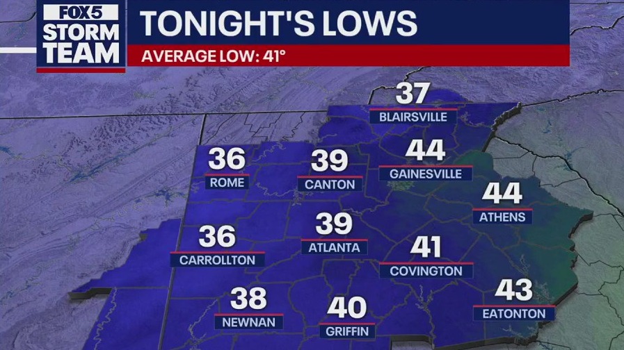 Wednesday evening forecast