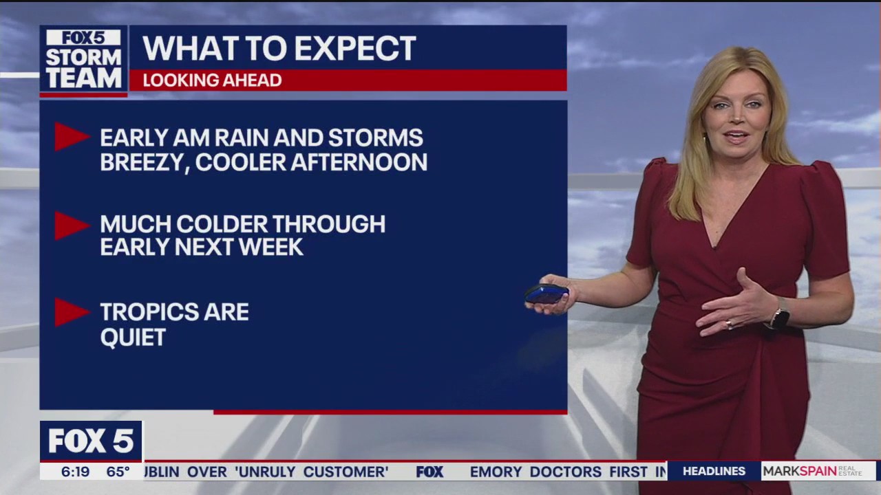 Thanksgiving morning weather forecast