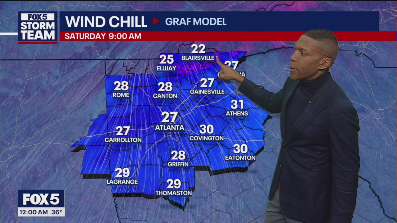 Weekend weather forecast