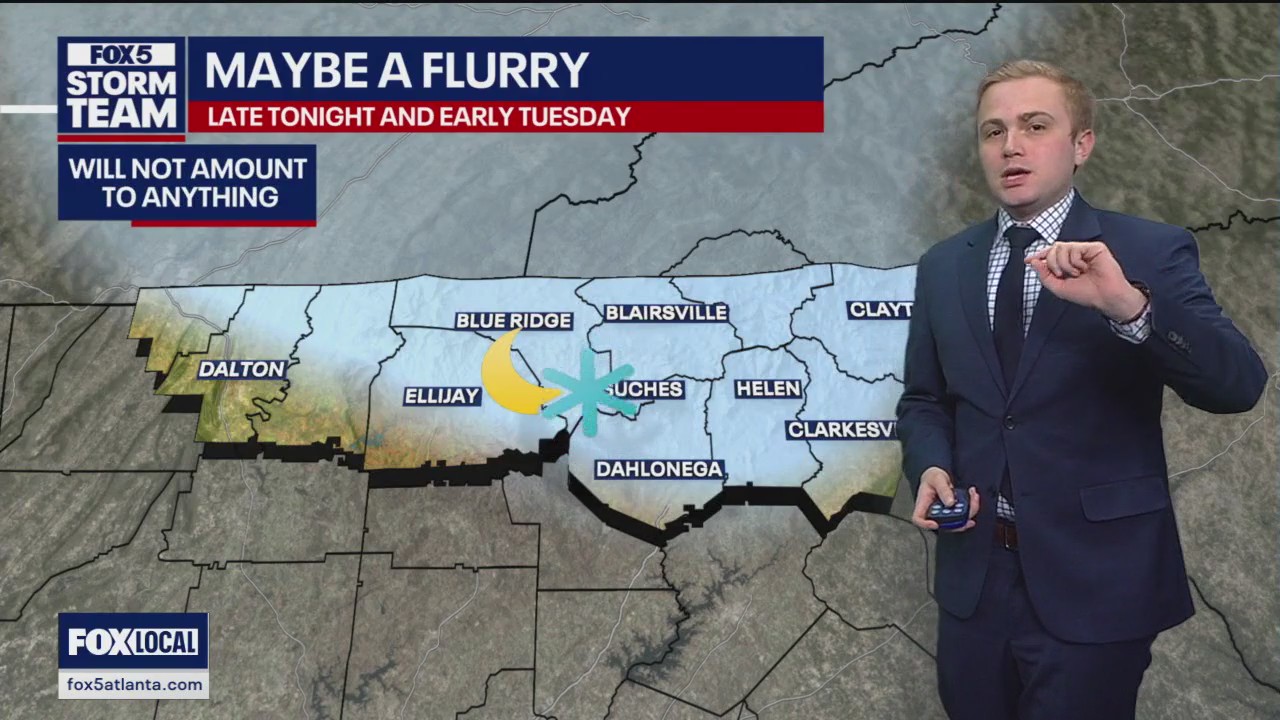 Monday afternoon forecast