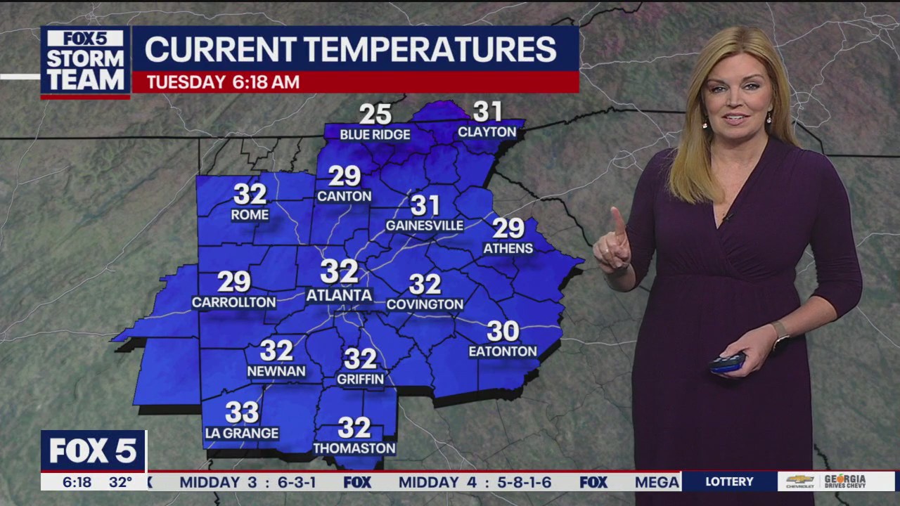 Tuesday morning weather forecast