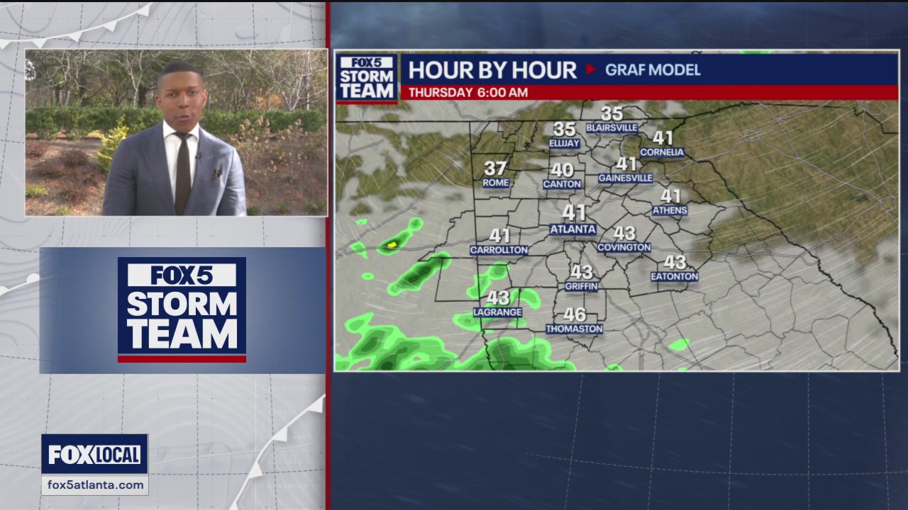 Wednesday midday weather forecast