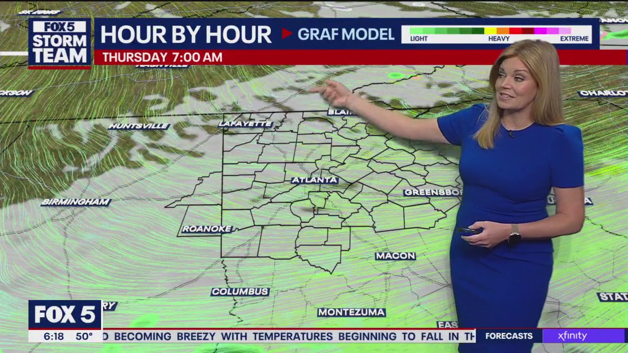 Thursday morning weather forecast