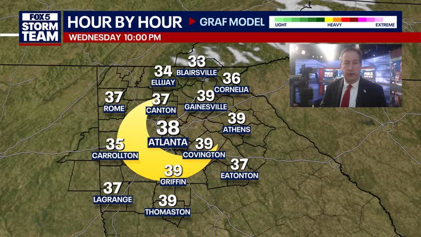 Wednesday Night Weather Update