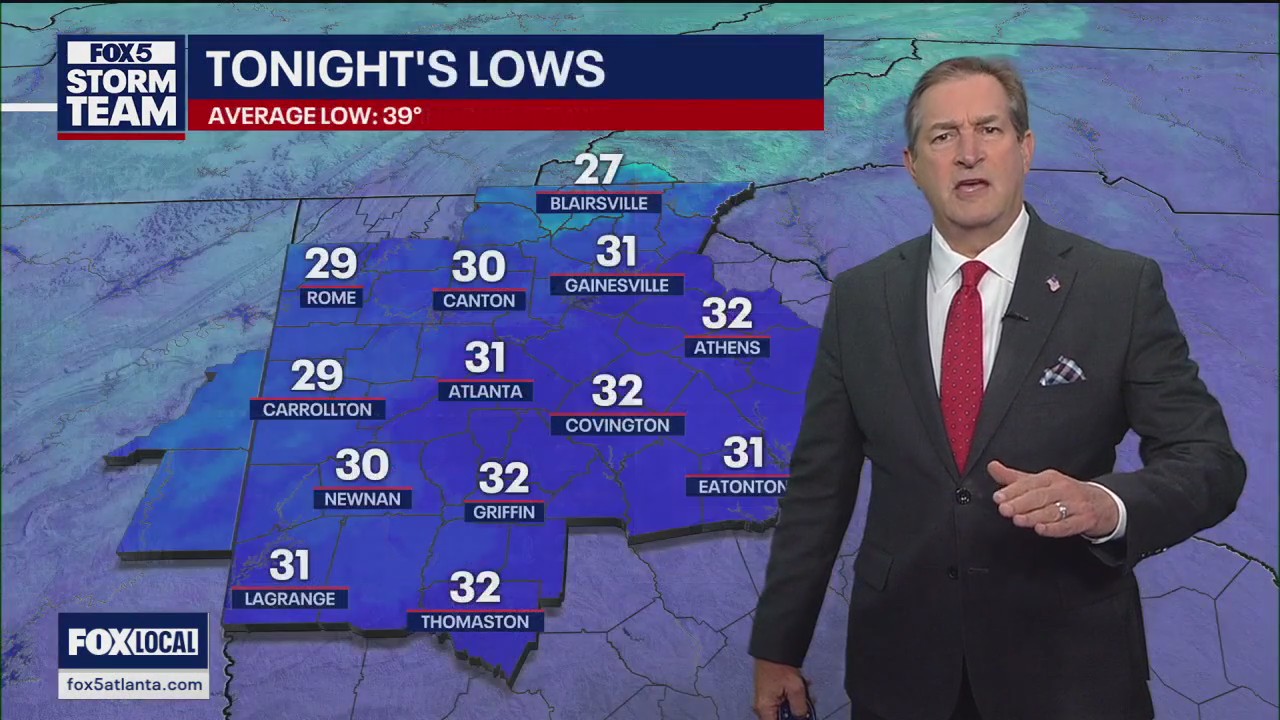 Below freezing temps return to metro Atlanta