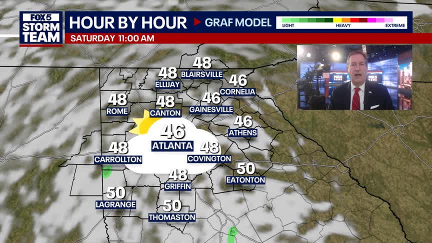 Friday Night Weather Update