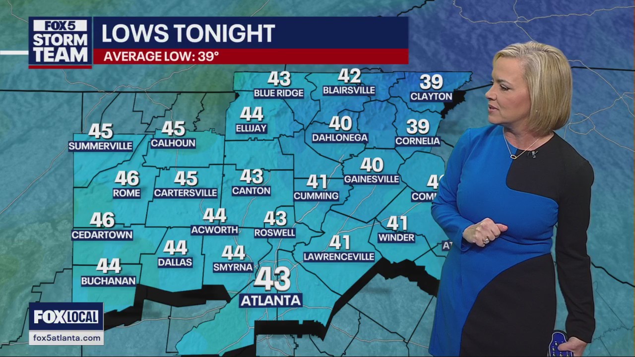 Weekend afternoon forecast