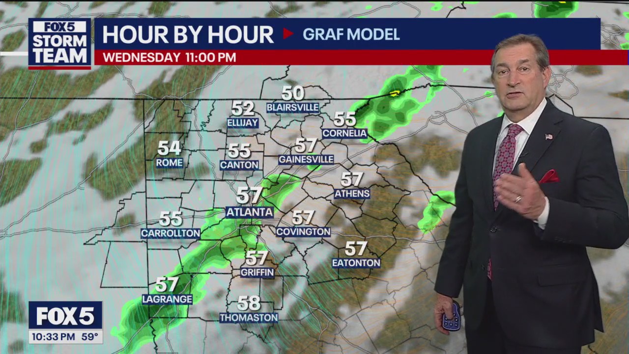 Tuesday evening forecast | FOX 5 Atlanta