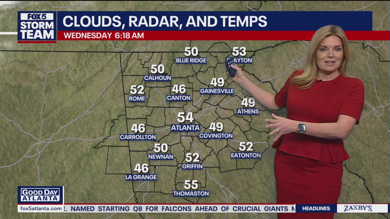 Wednesday morning weather forecast | FOX 5 Atlanta