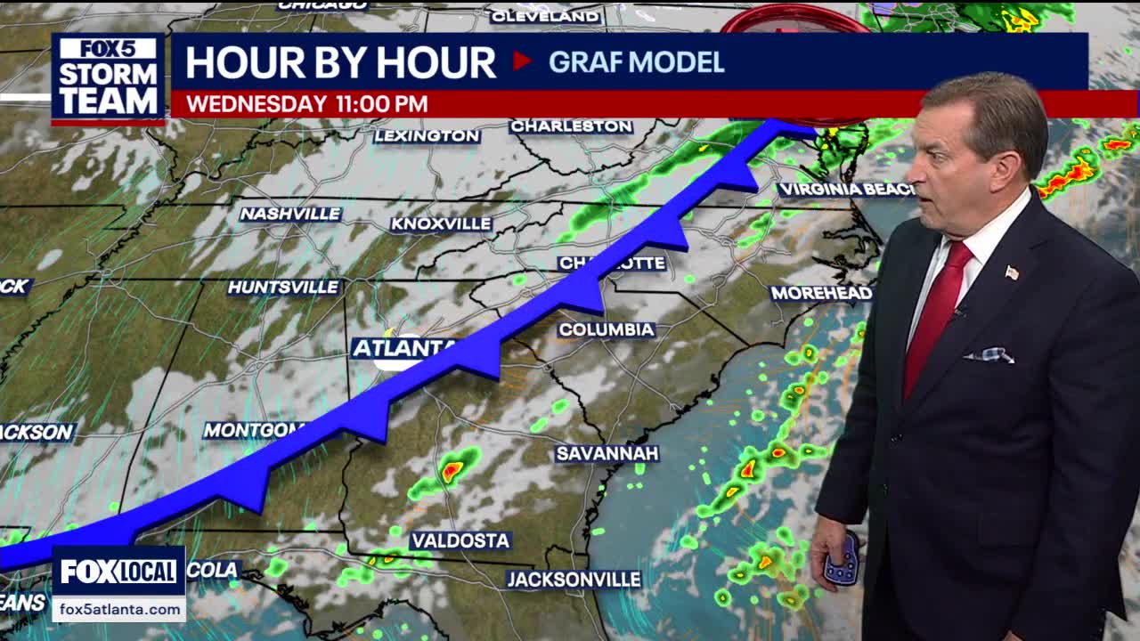 Wednesday night forecast