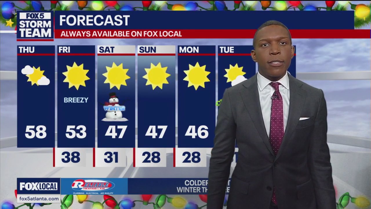 Thursday Midday Weather