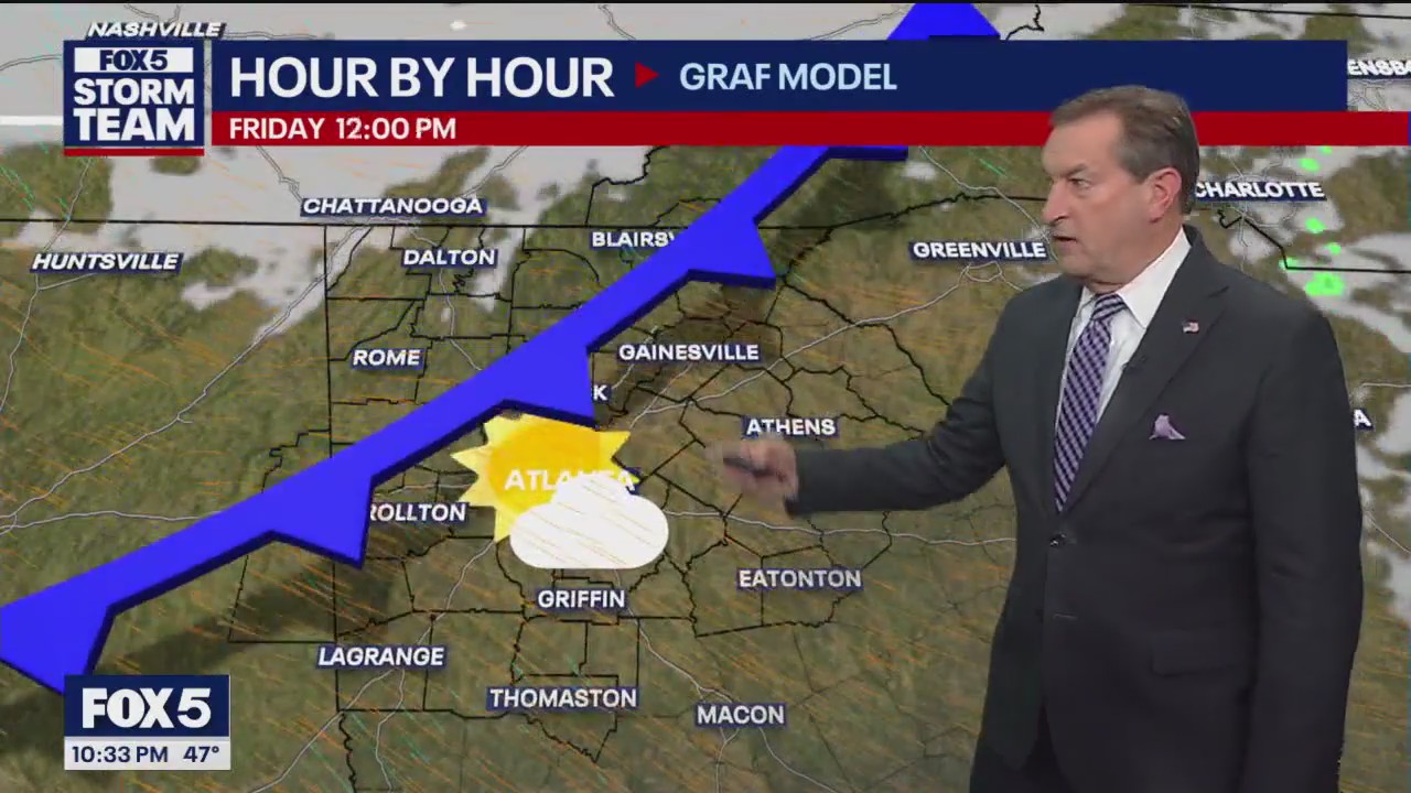 Thursday night forecast