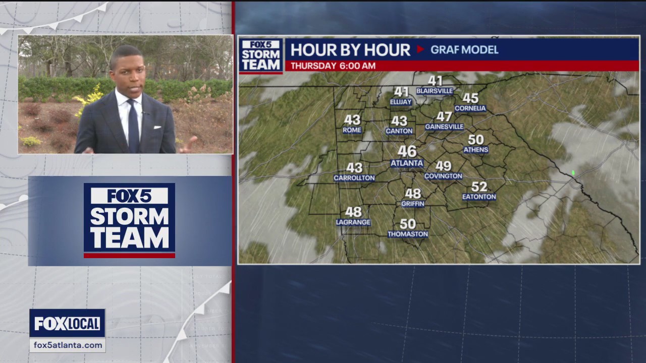 Wednesday midday weather forecast