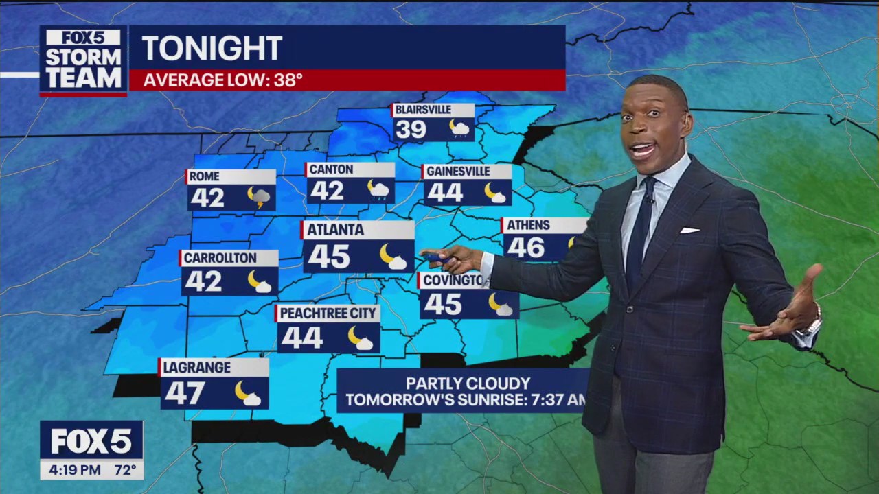 Wednesday afternoon weather forecast
