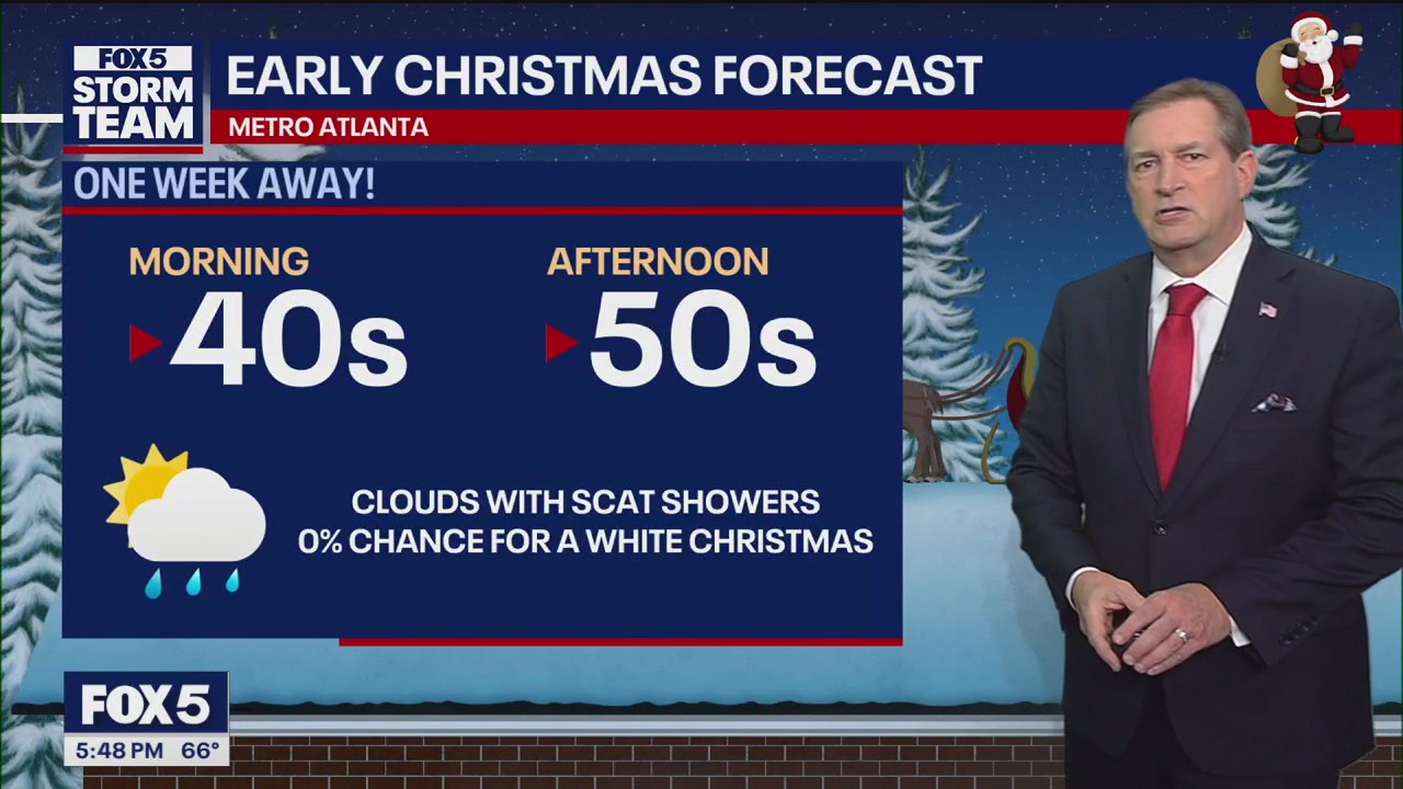 Christmas forecast for Atlanta