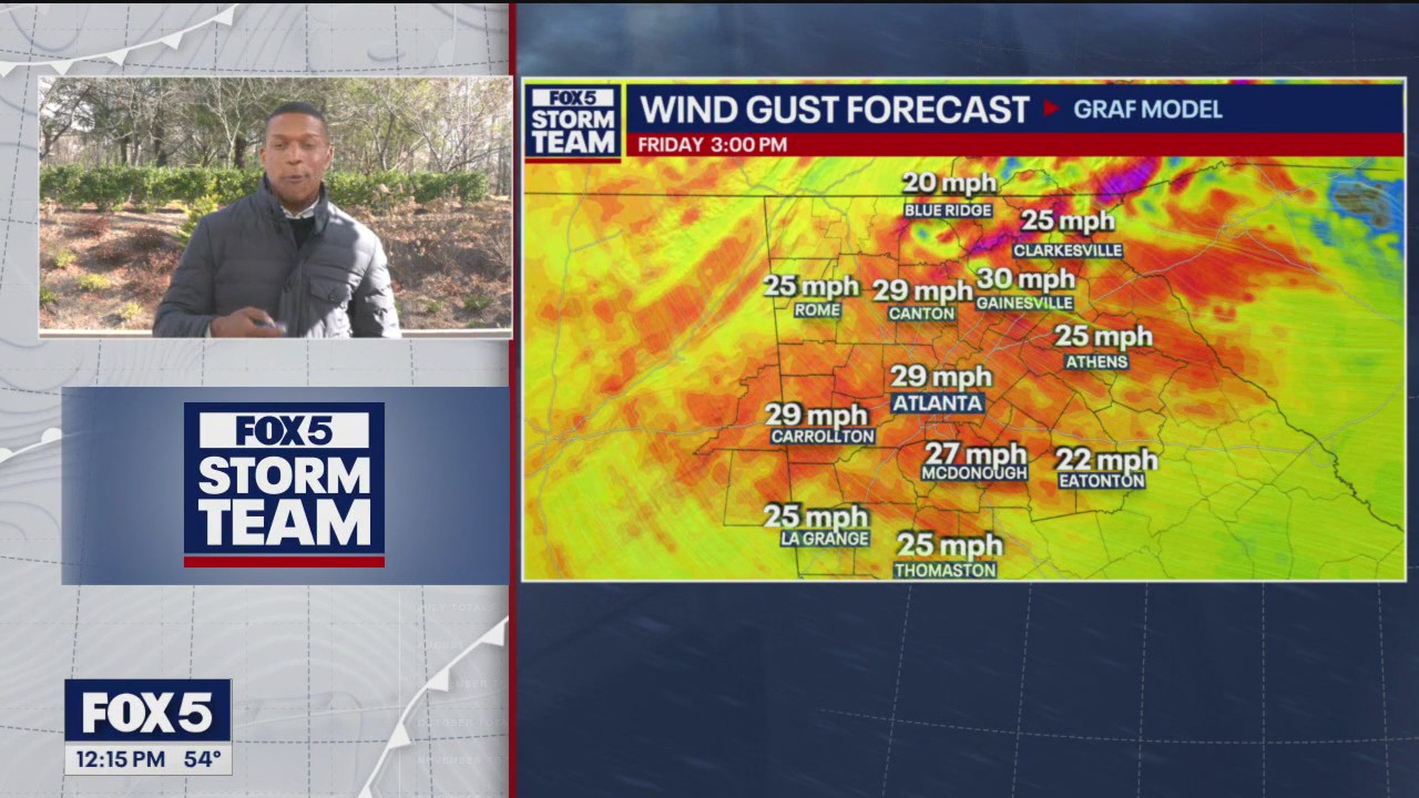 Friday midday weather forecast