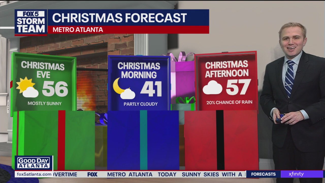 Saturday Morning Weather Forecast
