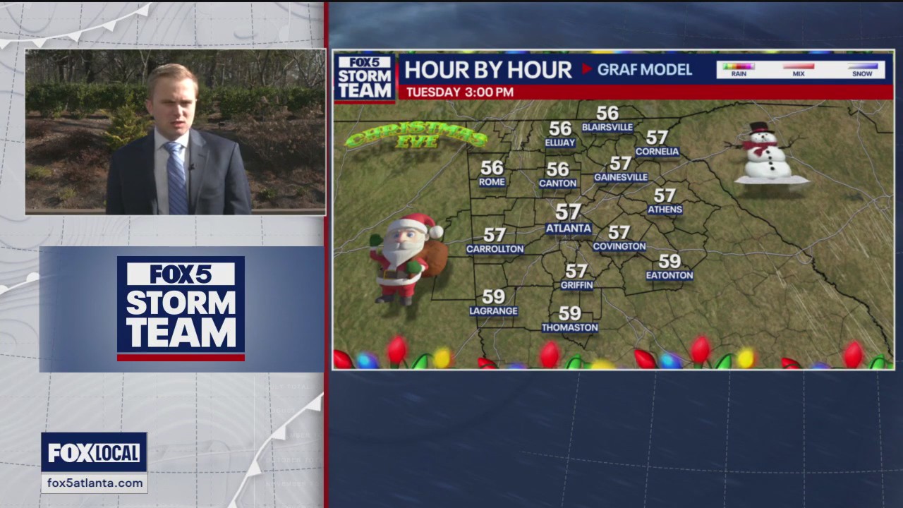 Monday midday weather forecast