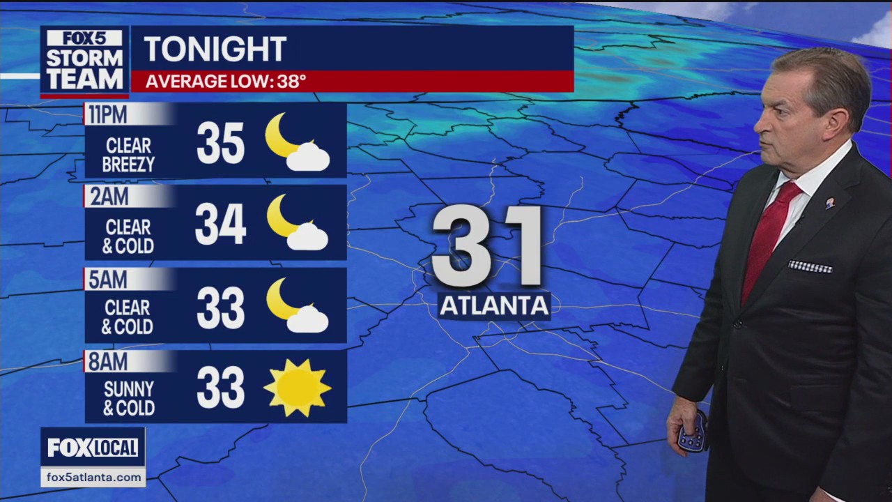 Friday afternoon weather forecast