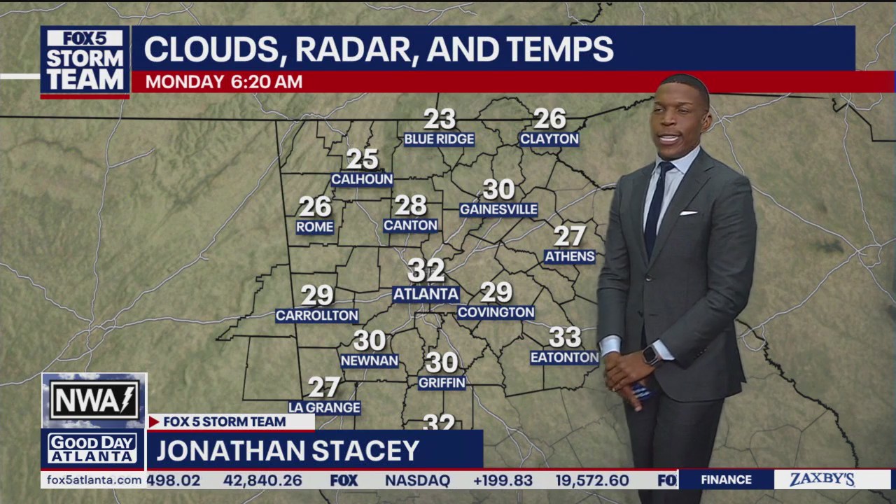 Monday morning weather forecast