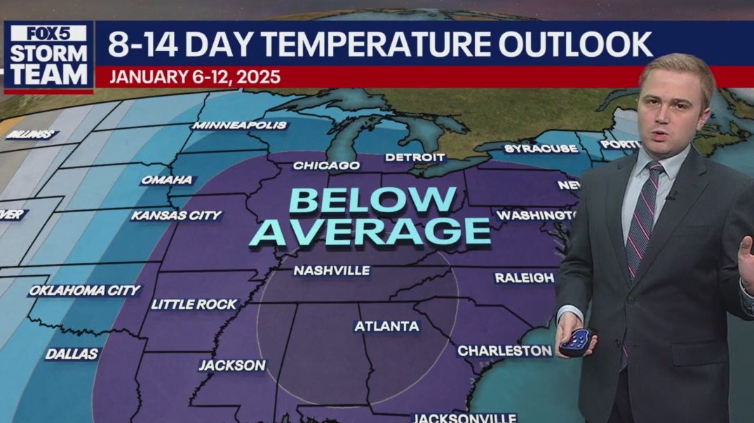 Winter Weather: What's the deal with next week?
