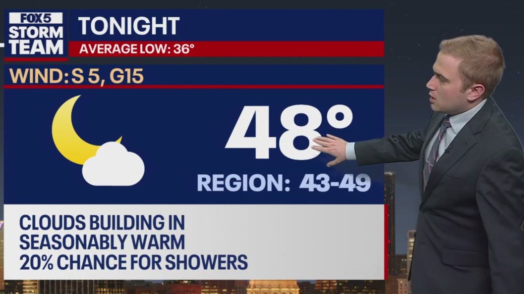 Monday evening forecast update