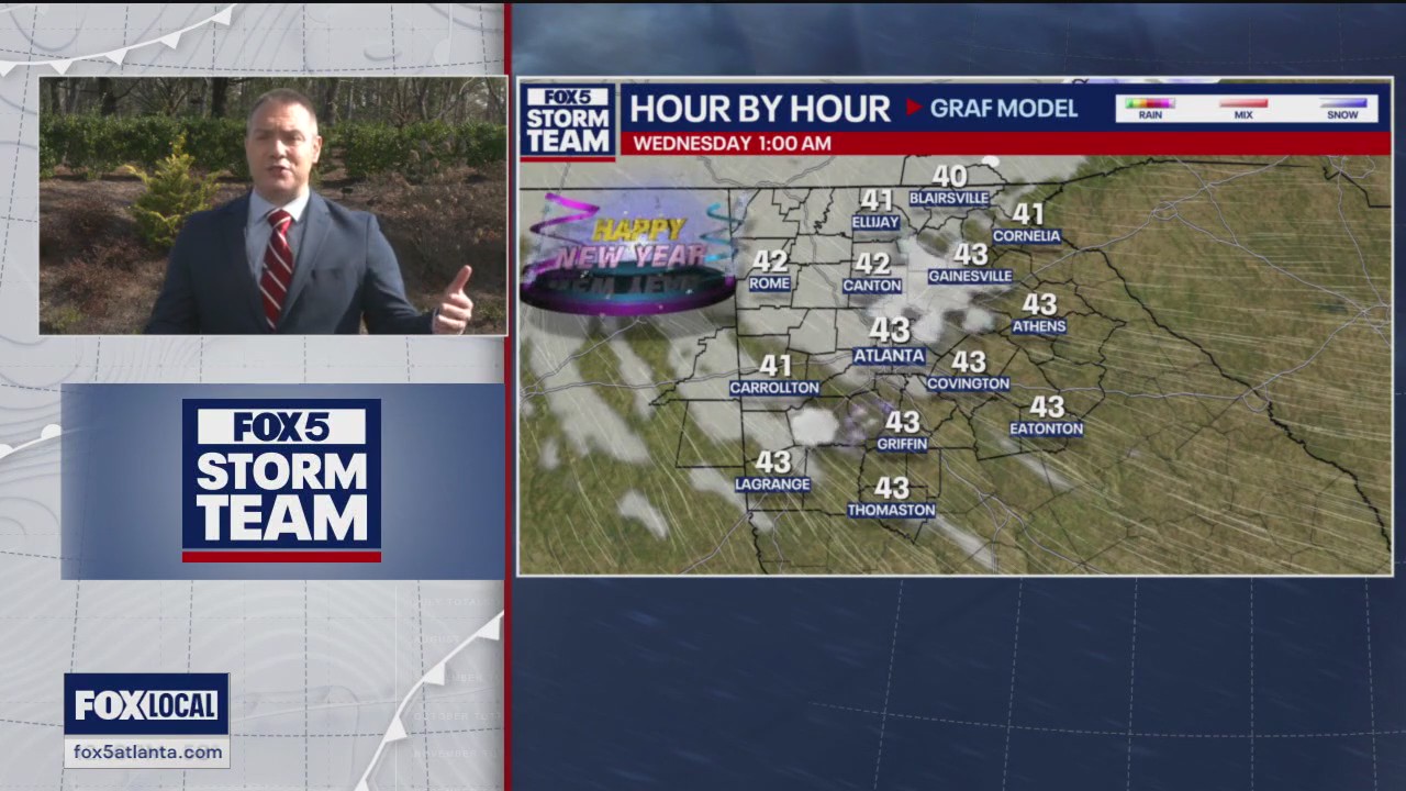 Monday midday weather forecast