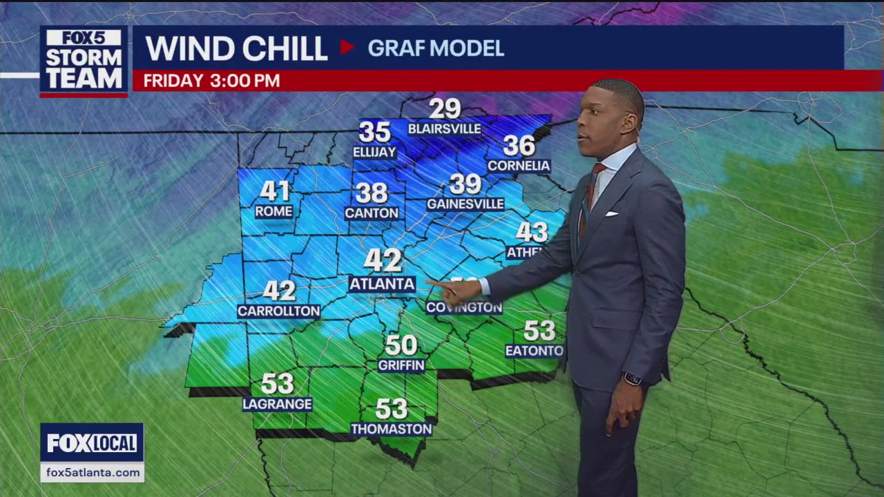 Friday midday weather forecast