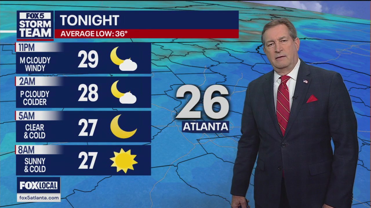 Monday evening forecast