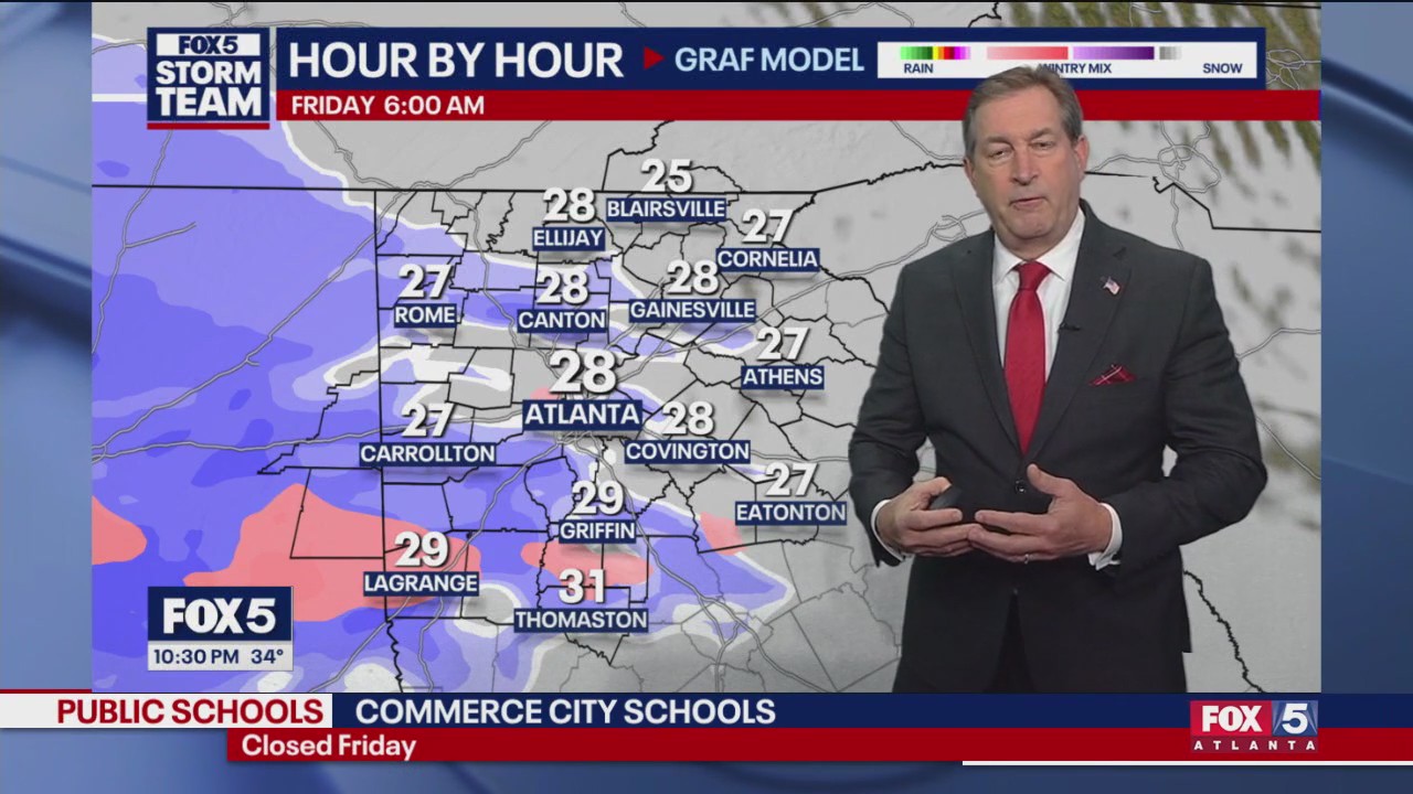 Thursday night forecast