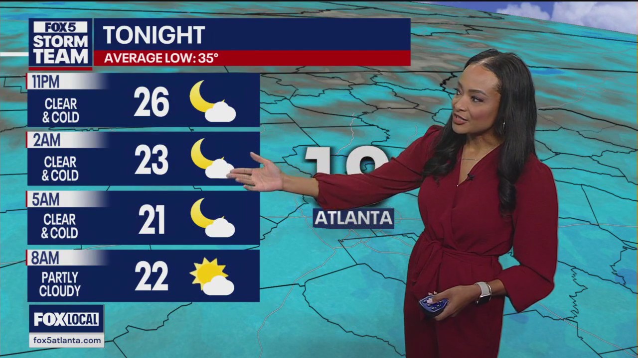 Weekend forecast update | FOX 5 Atlanta