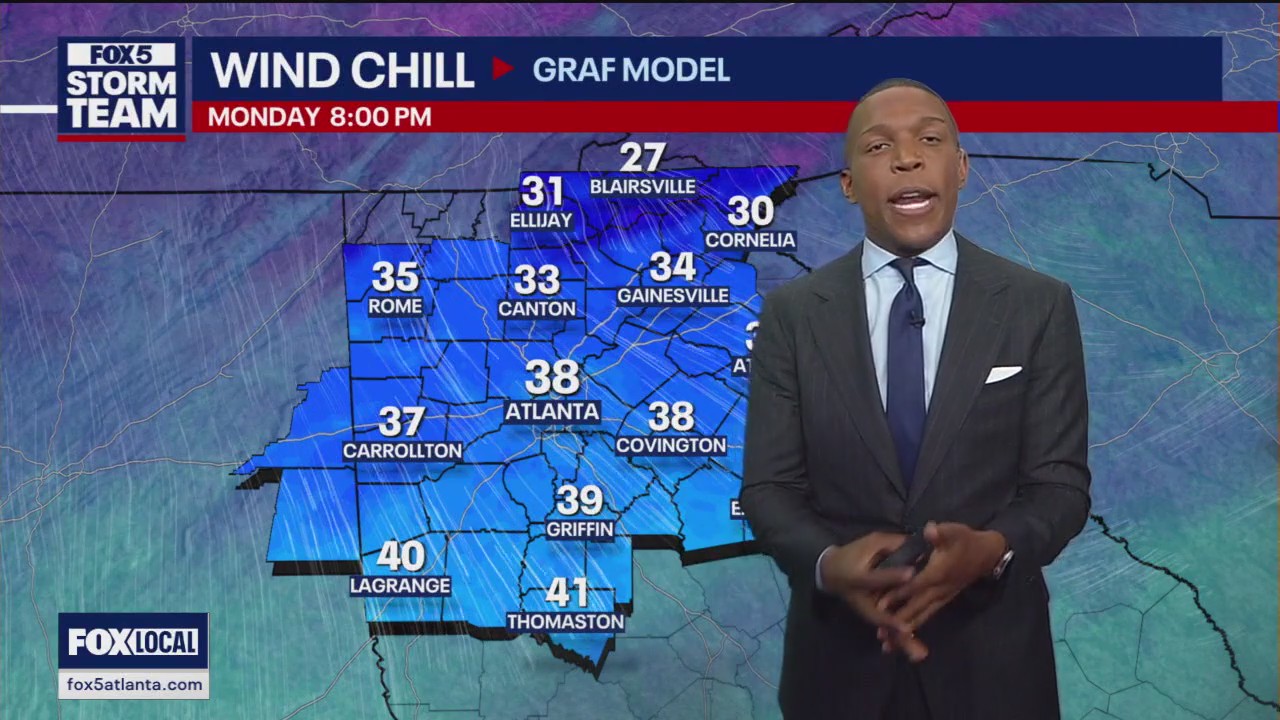 Monday afternoon forecast