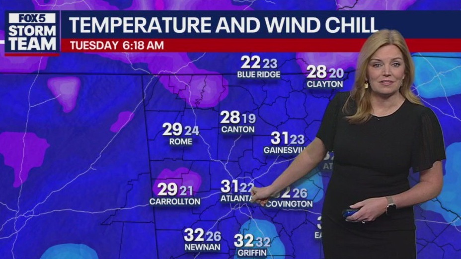 Tuesday morning weather forecast