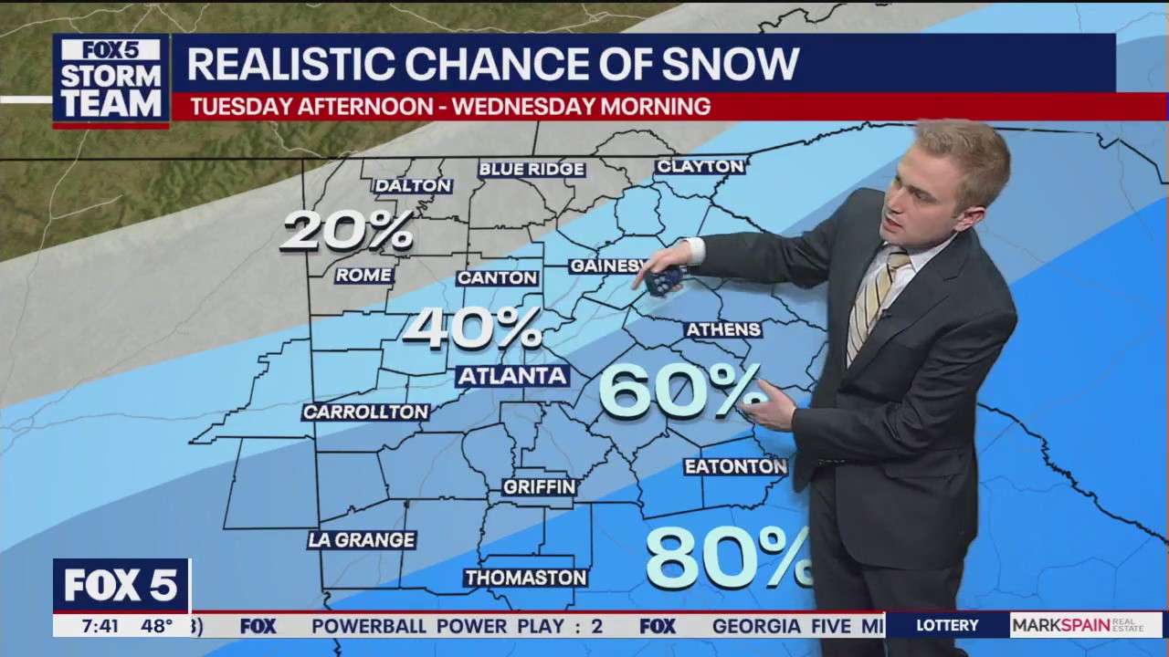 Sunday Morning Weather Forecast