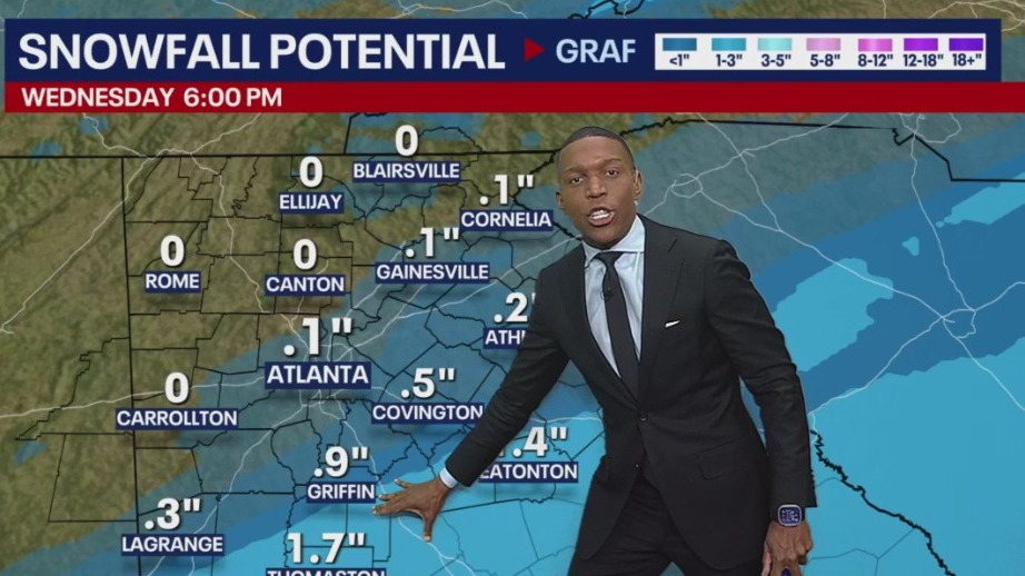 Monday evening forecast