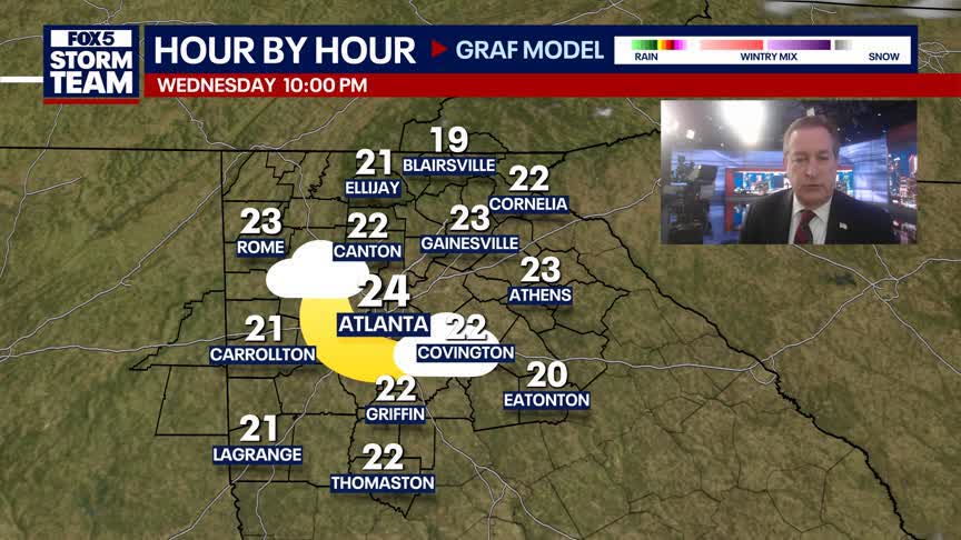Wednesday Night Weather Update
