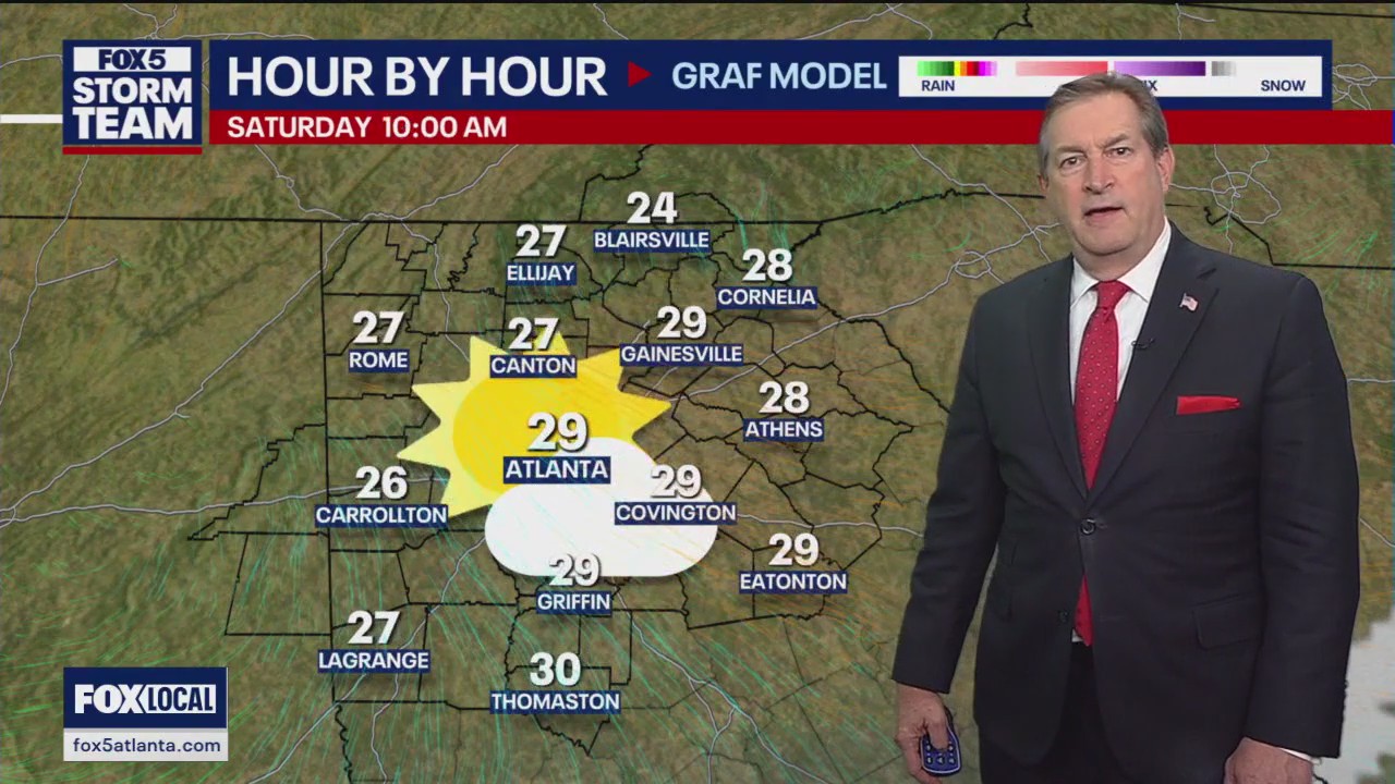 Thursday night forecast