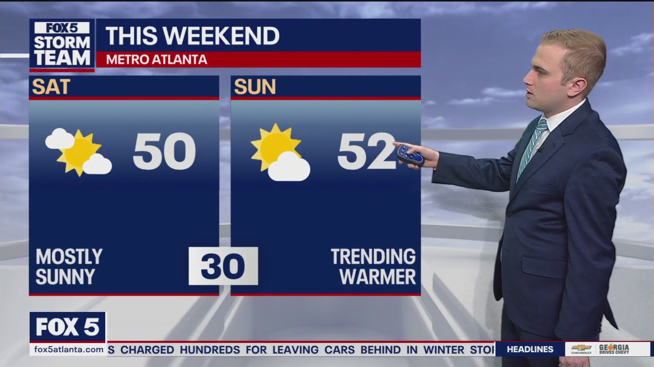 Atlanta's Weekend Forecast