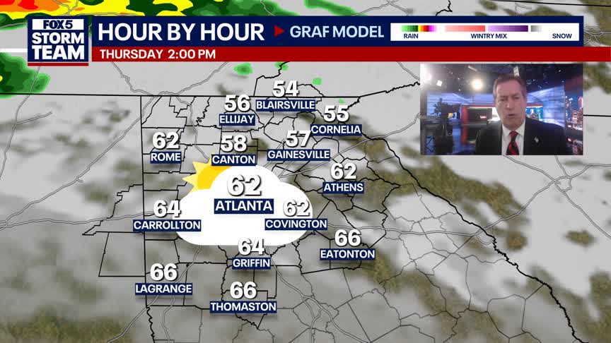 Wednesday Night Weather Update