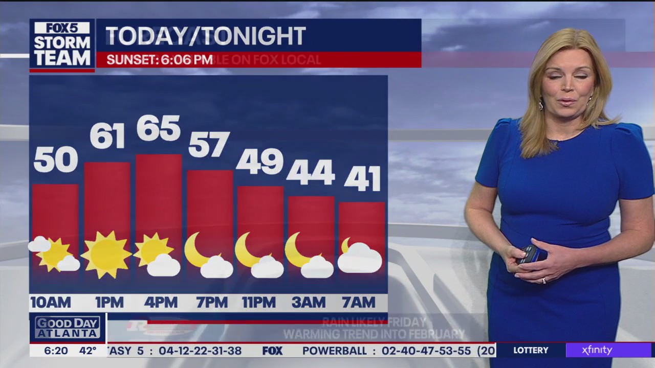 Wednesday morning weather forecast