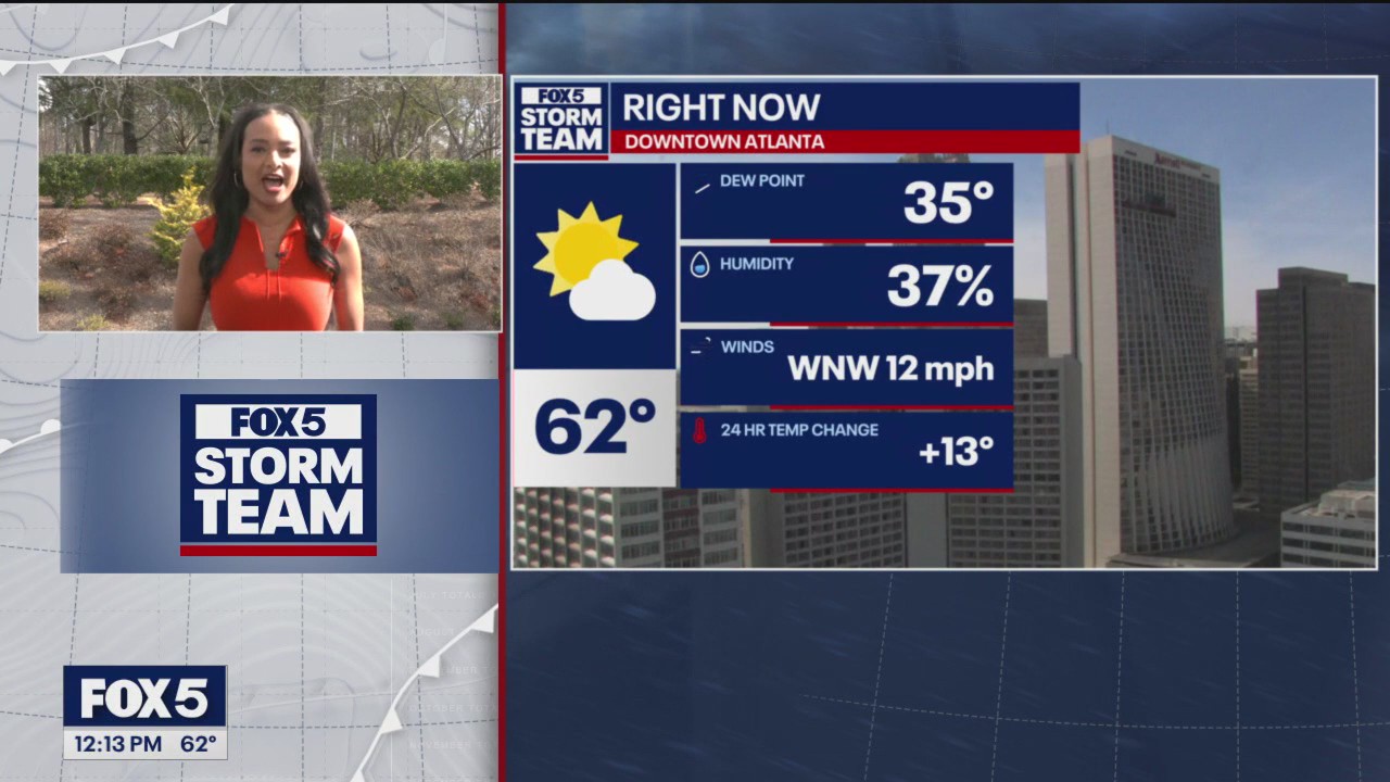 Wednesday midday weather forecast